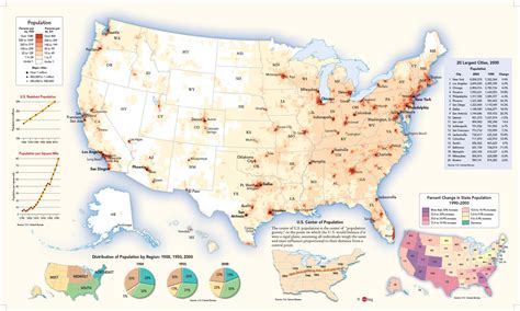 fourteen percent of the towns population